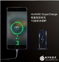华为电脑怎么用循环电(华为电脑如何使用循环电技术，全面解析与应用指南)