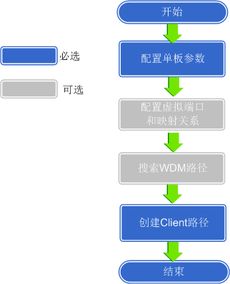 怎么调通话铃声华为电脑(华为电脑通话铃声调整指南)