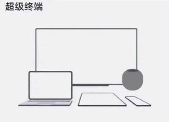 华为电脑怎么画贴纸图(华为电脑画贴纸图的详细教程)