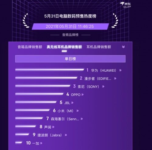 华为电脑怎么抖音直播(华为电脑抖音直播操作指南)