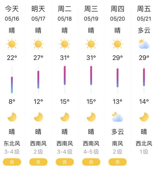 华为电脑怎么选择启动模式(华为电脑启动模式选择指南)