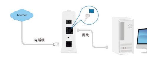 华为云电脑怎么连接光纤(华为云电脑与光纤连接的实践指南)