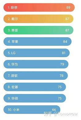 电脑上怎么播放华为音乐(如何在电脑上播放华为音乐,详细指南) 电脑上怎么播放华为音乐(如何在电脑上播放华为音乐,详细指南)