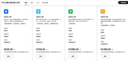 华为电脑转屏怎么恢复(华为电脑转屏恢复指南，轻松解决屏幕旋转问题)