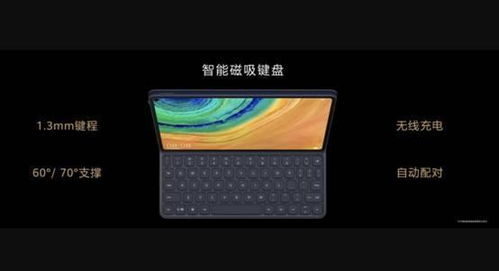 华为padpro电脑模式怎么放大(华为PadPro电脑模式如何放大—详细操作指南)