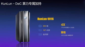 华为云电脑怎么试玩(华为云电脑试玩指南，轻松体验云端计算的力量)