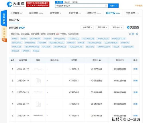 华为电脑ppt怎么分屏(华为电脑PPT分屏操作指南) 华为电脑ppt怎么分屏(华为电脑PPT分屏操作指南)