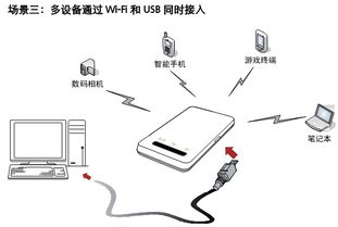 华为电脑怎么画圈标注(华为电脑如何进行画圈标注，详细操作指南)