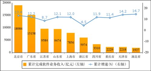 收入200万 清北高才涌入香港保险业(收入达200万，清北高才涌入香港保险业的现象解读)