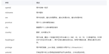 华为电脑表格怎么授权(华为电脑表格授权操作详解)