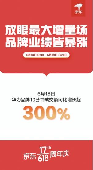 京东怎么抢华为电脑(京东购物攻略，如何成功抢购华为电脑)