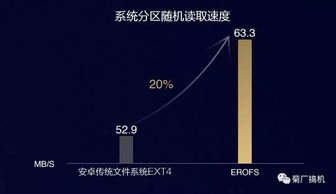 华为电脑性能怎么提升(华为电脑性能提升的全面解析)