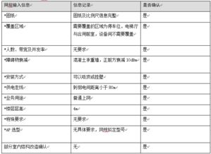 怎么维修华为电脑(华为电脑维修指南，从入门到精通)