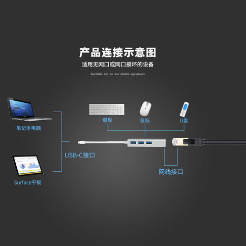 华为手提电脑网线怎么插(华为手提电脑网线连接指南)