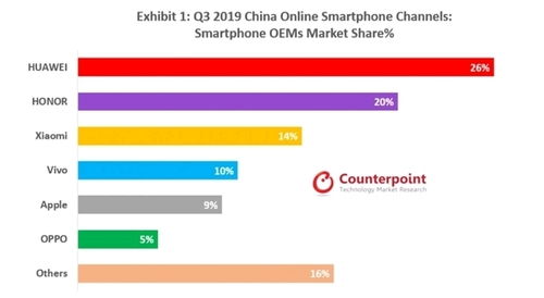华为手机怎么添加airpods 华为手机怎么添加airpods