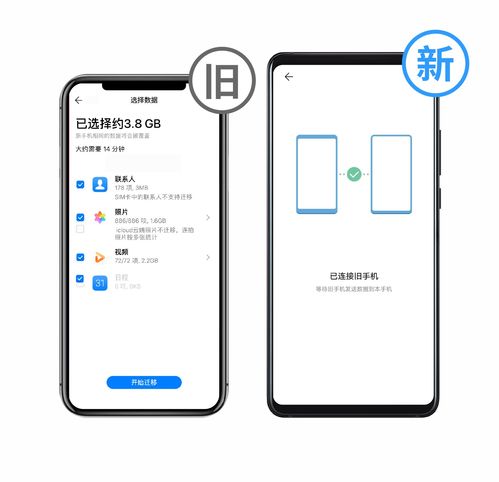华为手机怎么克隆资料