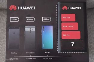 华为手机怎么快到飞起