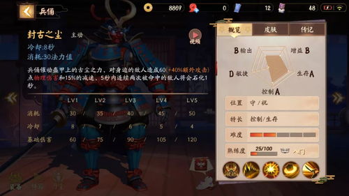 drb游戏攻略 VS 决战平安京游戏攻略图
