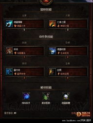 醉生梦死游戏攻略 VS 游戏全局暗黑破坏神攻略