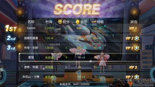 白金攻略游戏攻略 VS 脑瓜游戏攻略