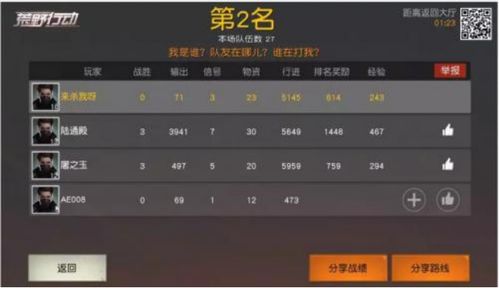 numb游戏攻略 VS 游戏medium攻略