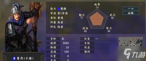 三国志游戏大战曹操攻略 VS 老爹游戏系列派游戏攻略