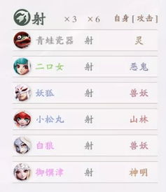 流的游戏攻略 VS 麻将游戏攻略