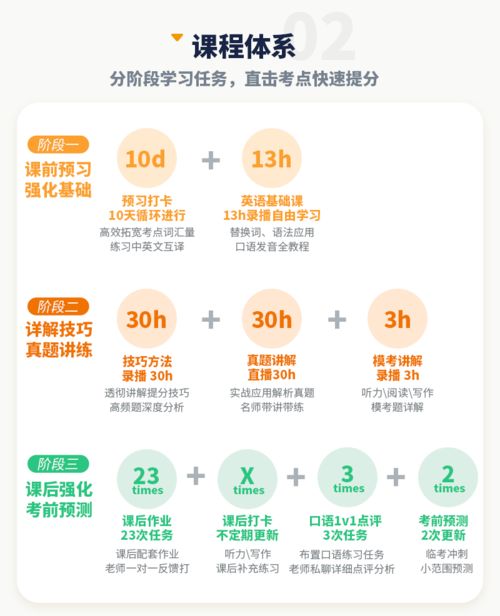 拦路游戏攻略 VS 惊险山路游戏攻略