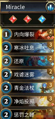 红蓝游戏全部游戏攻略 VS 互赠玫瑰游戏攻略