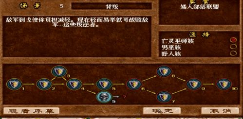 攻略者1游戏攻略 VS thetreeofmight游戏攻略