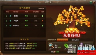 bjl游戏攻略 VS 游戏linbo攻略