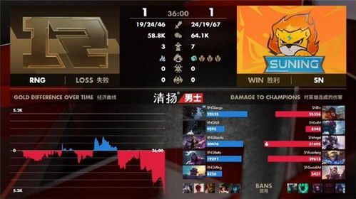 amtalee游戏攻略 VS 摔死游戏攻略视频