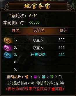 游戏攻略短视频创作者 VS 游戏地宫攻略