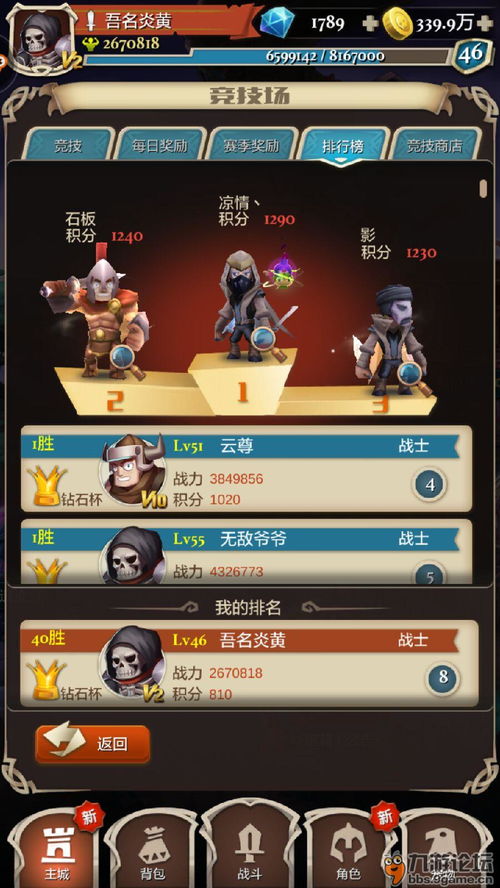 lise游戏攻略 VS 攻略继母游戏