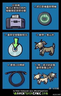 游戏制作人游戏攻略 VS 最囧游戏2攻略大全8