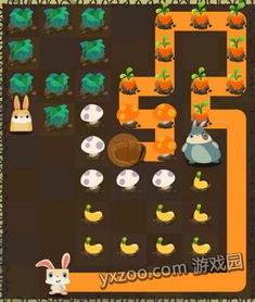 游戏小金攻略 VS 游戏patchmania攻略